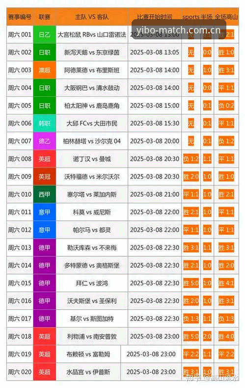 手机yibo体育平台必备 手机yibo体育平台必备完整指南:从下载到竞彩的全流程探索