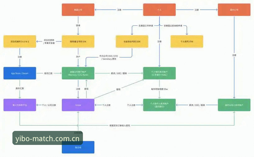 yibo体育平台使用指南 yibo体育平台使用指南深度评测:从下载到竞彩决策的全流程解析