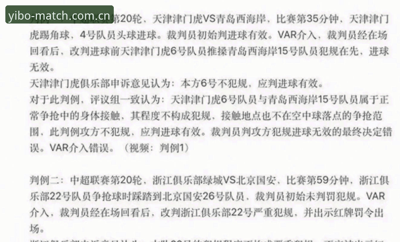yibo体育手机APP手机版 足协第三批禁足名单深度分析:65人受罚背后的行业生态警示