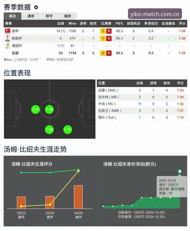 yibo亿博体育平台推荐 yibo亿博体育平台推荐深度评测:移动端体育竞彩的全方位体验报告